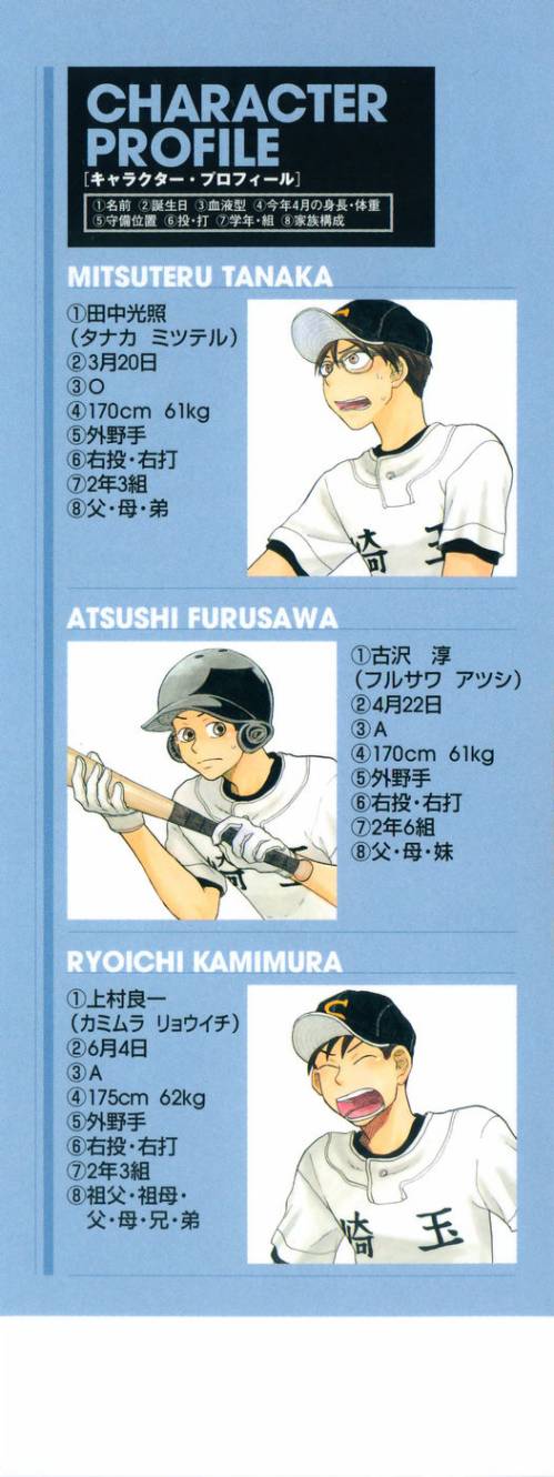 王牌投手 振臂高挥 第10卷 第2页