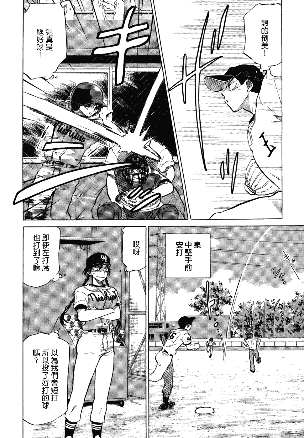 王牌投手 振臂高挥 第10卷 第44页