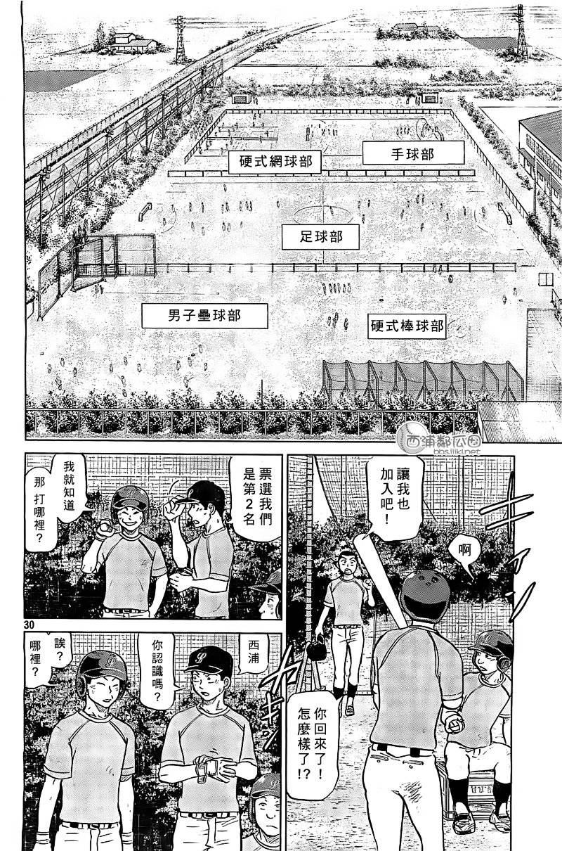 王牌投手 振臂高挥 第102话 第29页