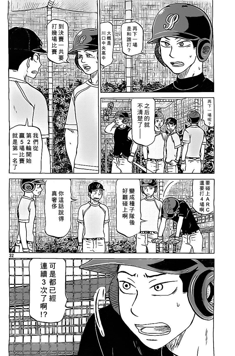 王牌投手 振臂高挥 第102话 第31页