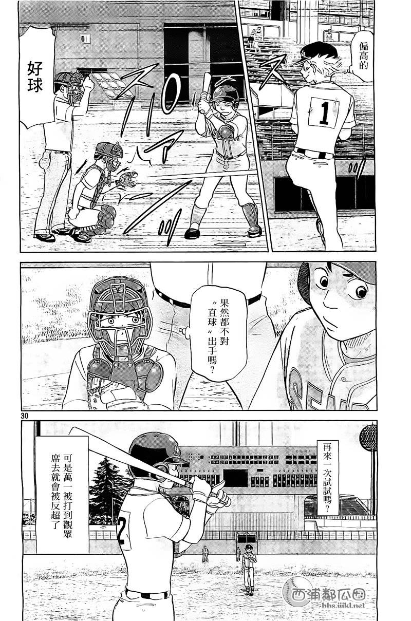 王牌投手 振臂高挥 第107话 第29页