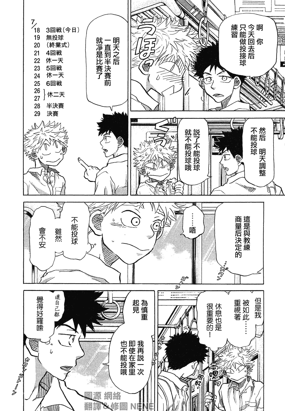 王牌投手 振臂高挥 第11卷 第21页