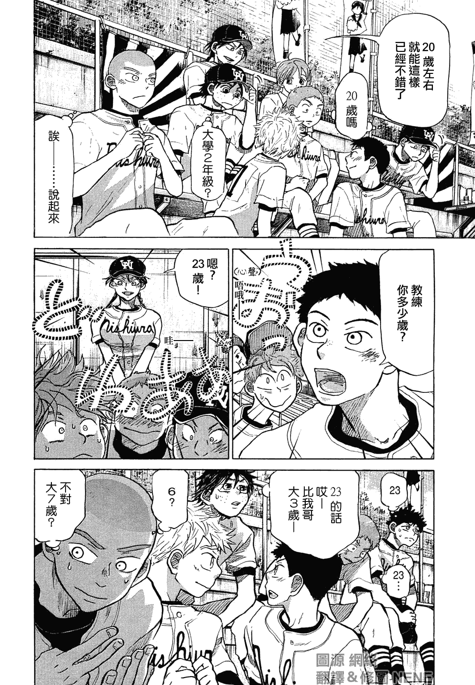 王牌投手 振臂高挥 第11卷 第81页