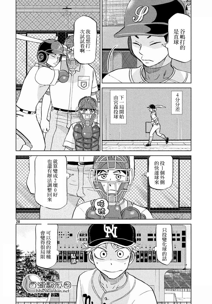 王牌投手 振臂高挥 第116话 第27页