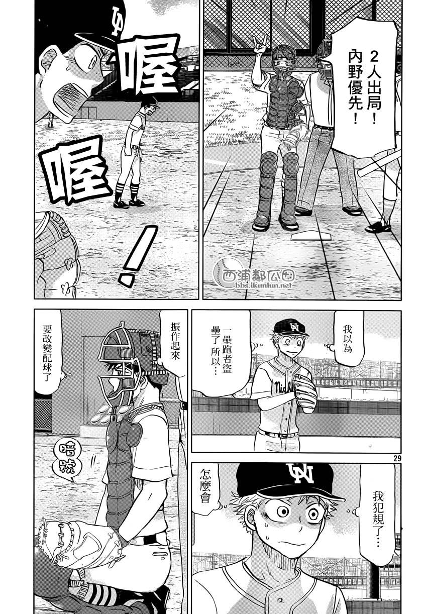 王牌投手 振臂高挥 第117话 第28页