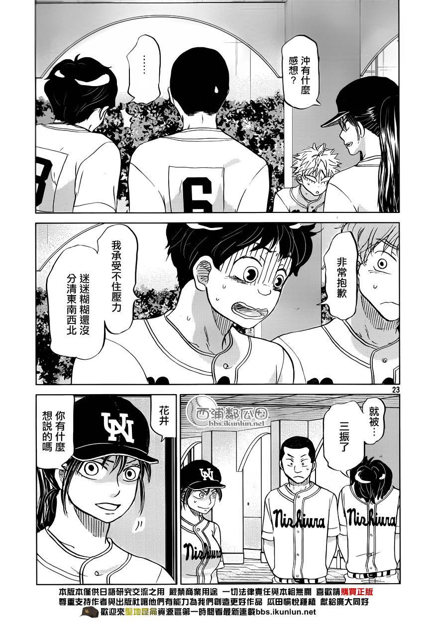 王牌投手 振臂高挥 第120话 第22页