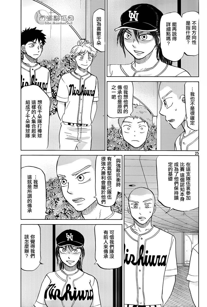 王牌投手 振臂高挥 第120话 第24页