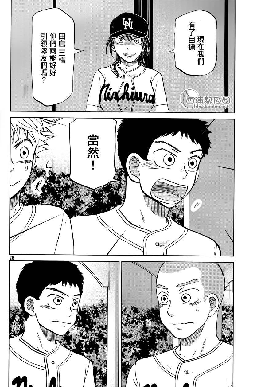 王牌投手 振臂高挥 第120话 第27页