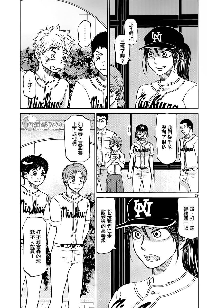 王牌投手 振臂高挥 第120话 第28页