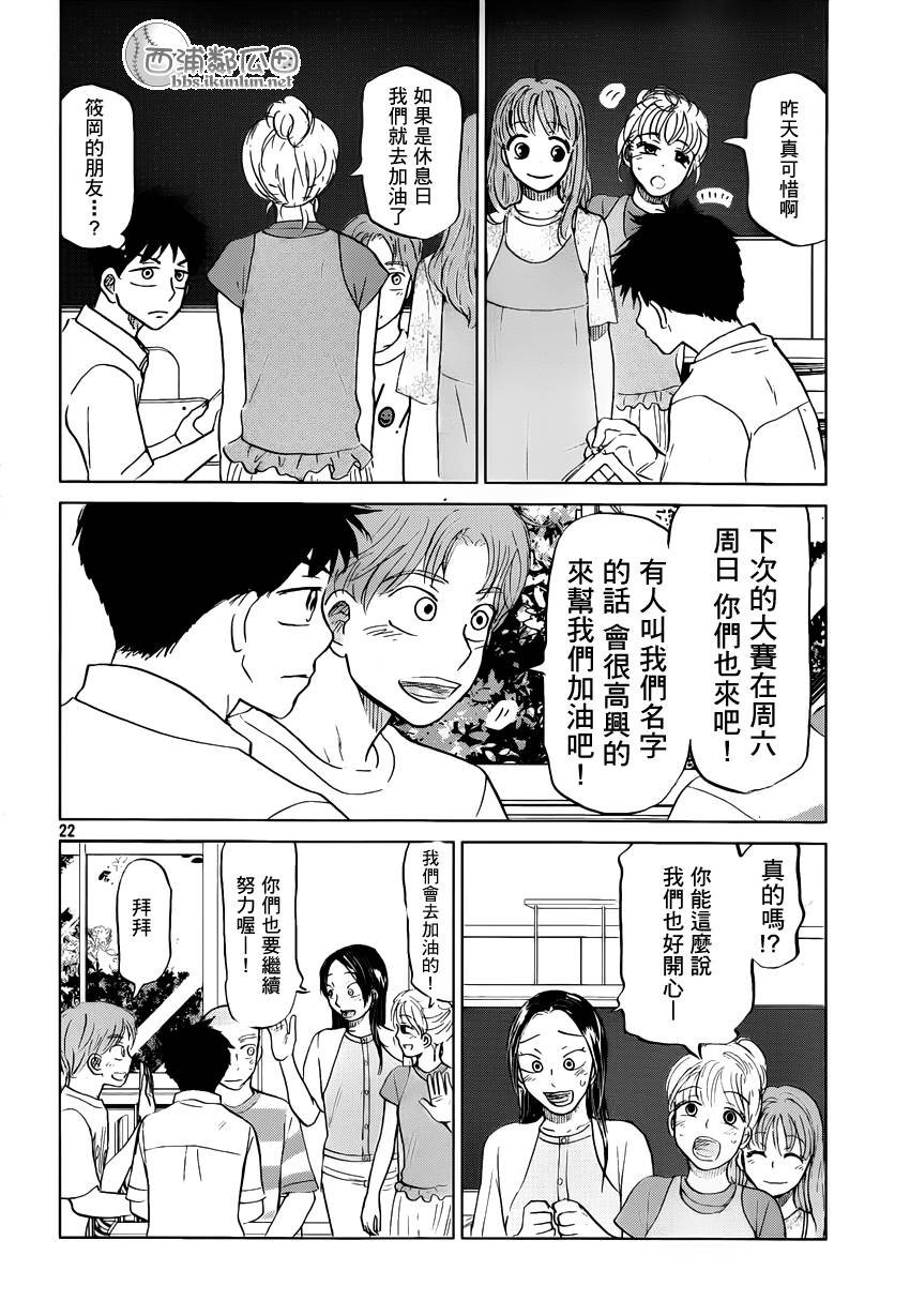 王牌投手 振臂高挥 第121话 第21页