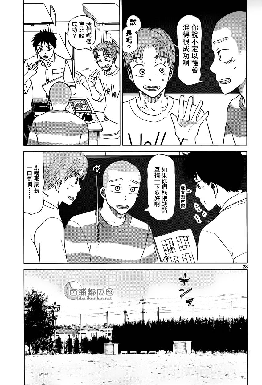 王牌投手 振臂高挥 第121话 第22页