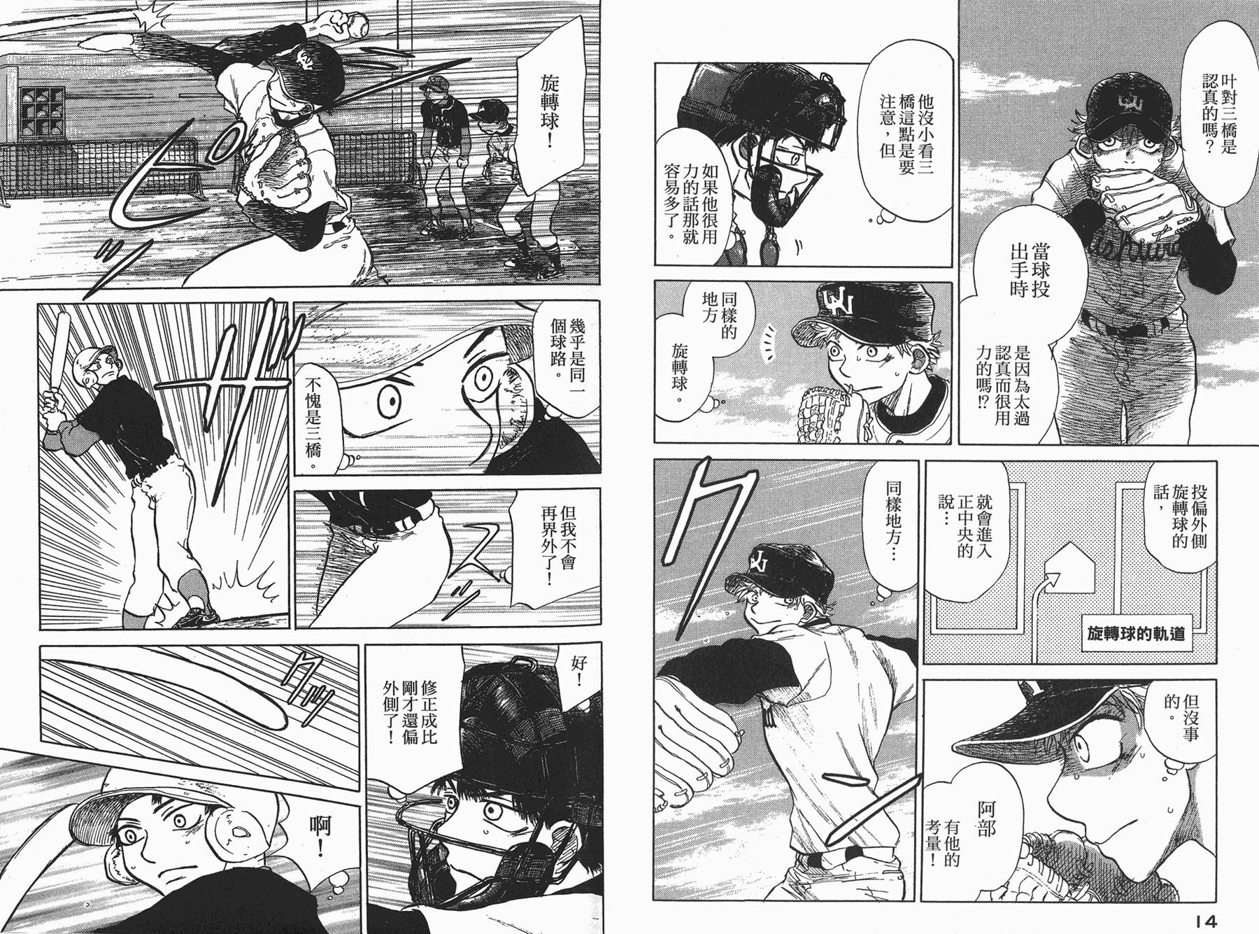 王牌投手 振臂高挥 第2卷 第8页