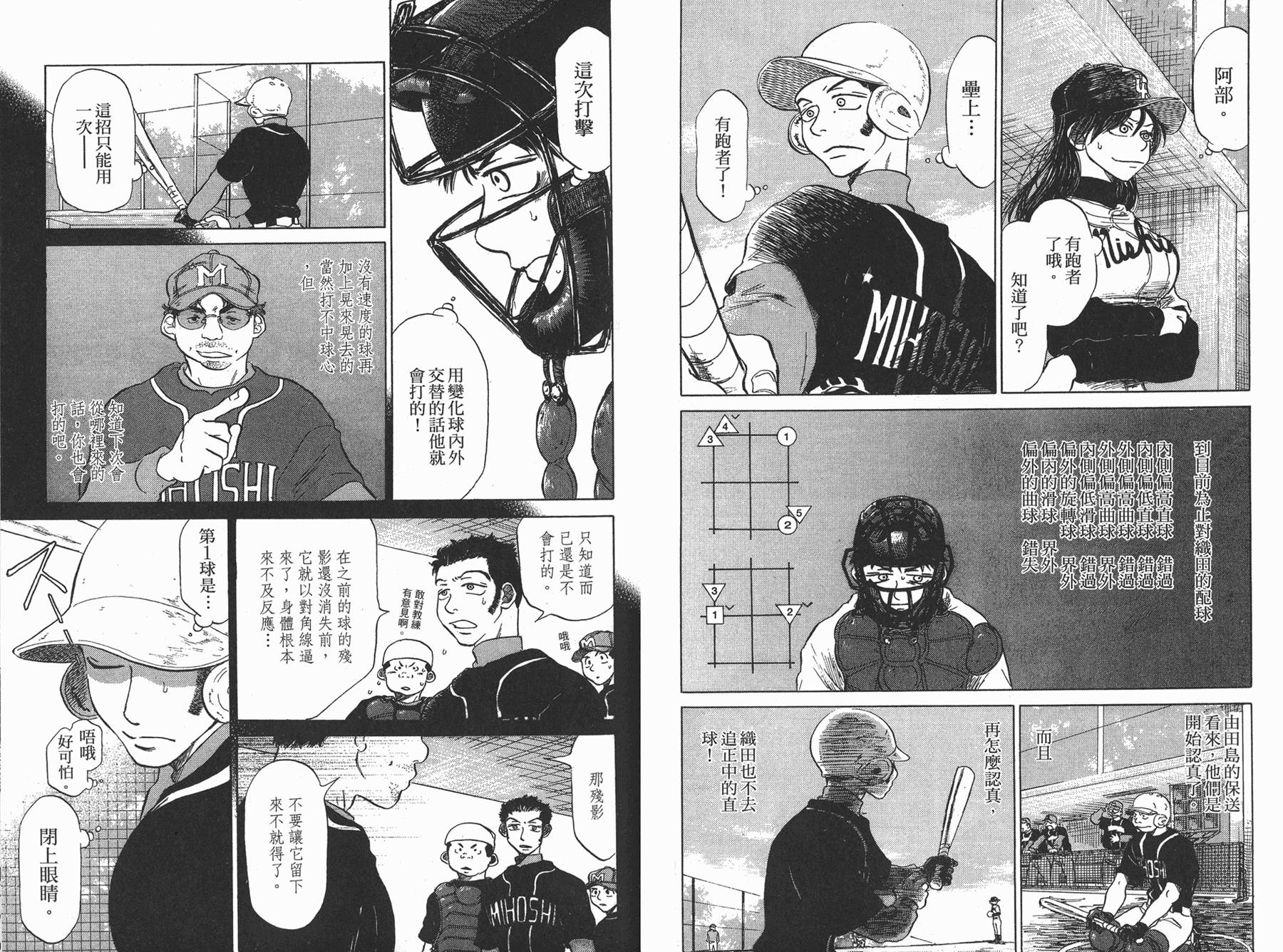 王牌投手 振臂高挥 第2卷 第37页