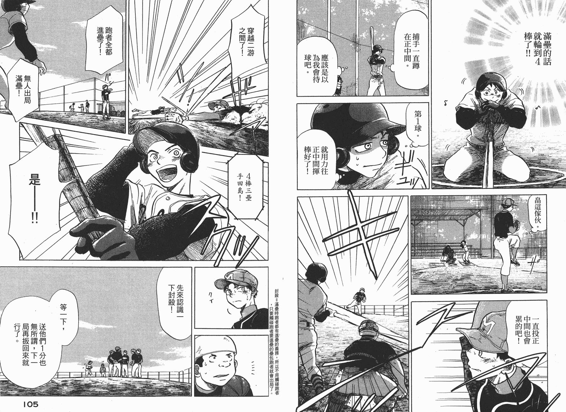 王牌投手 振臂高挥 第2卷 第53页