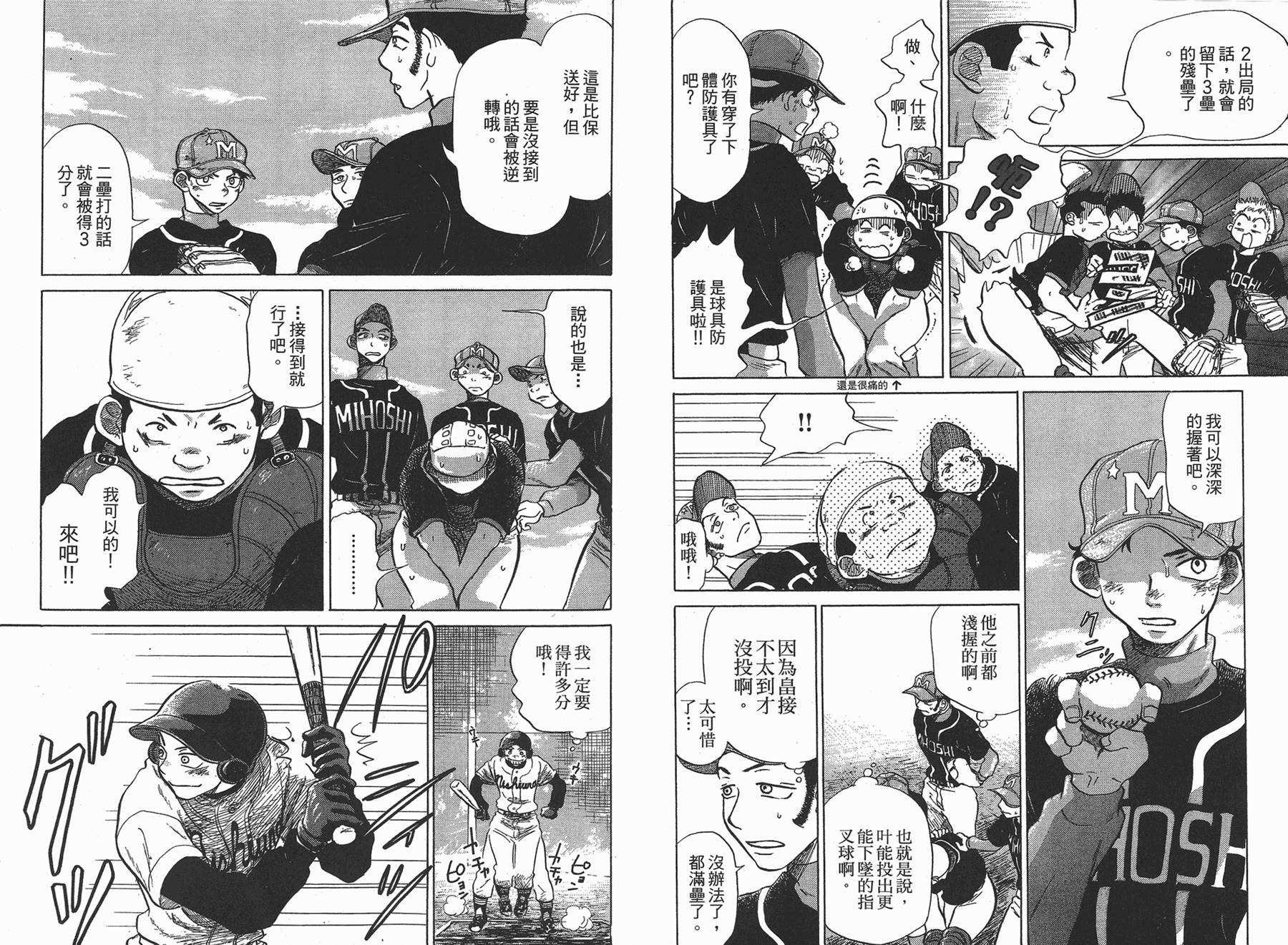 王牌投手 振臂高挥 第2卷 第54页