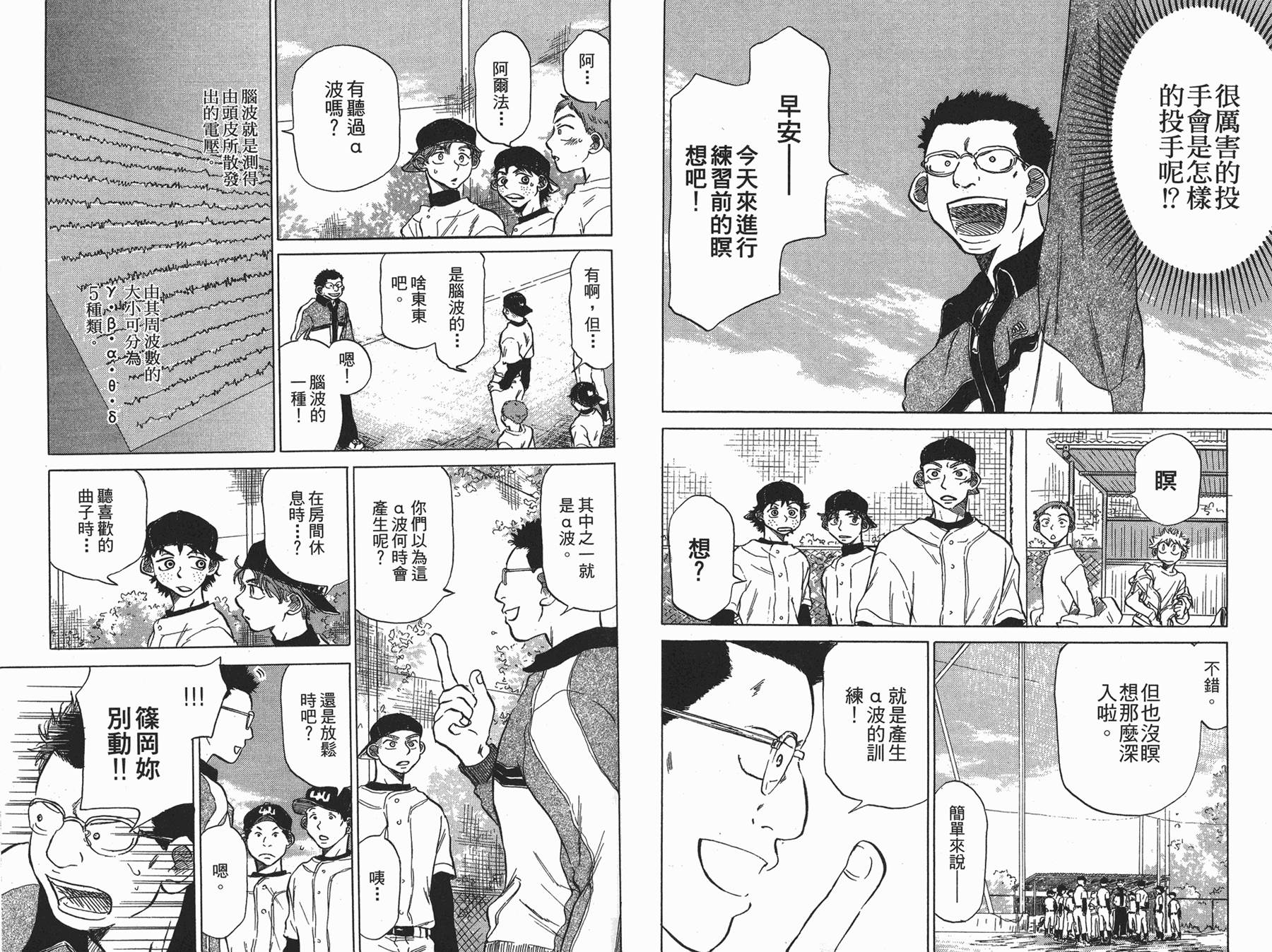 王牌投手 振臂高挥 第2卷 第82页