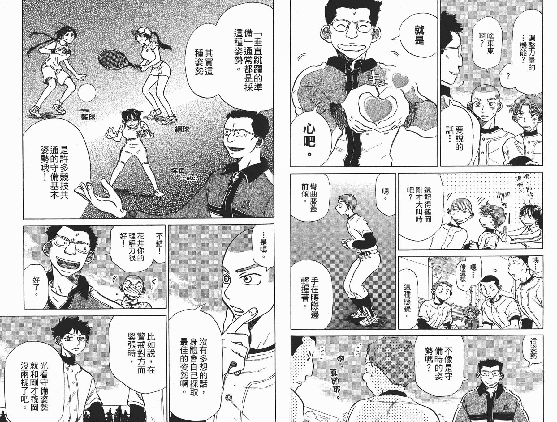 王牌投手 振臂高挥 第2卷 第85页