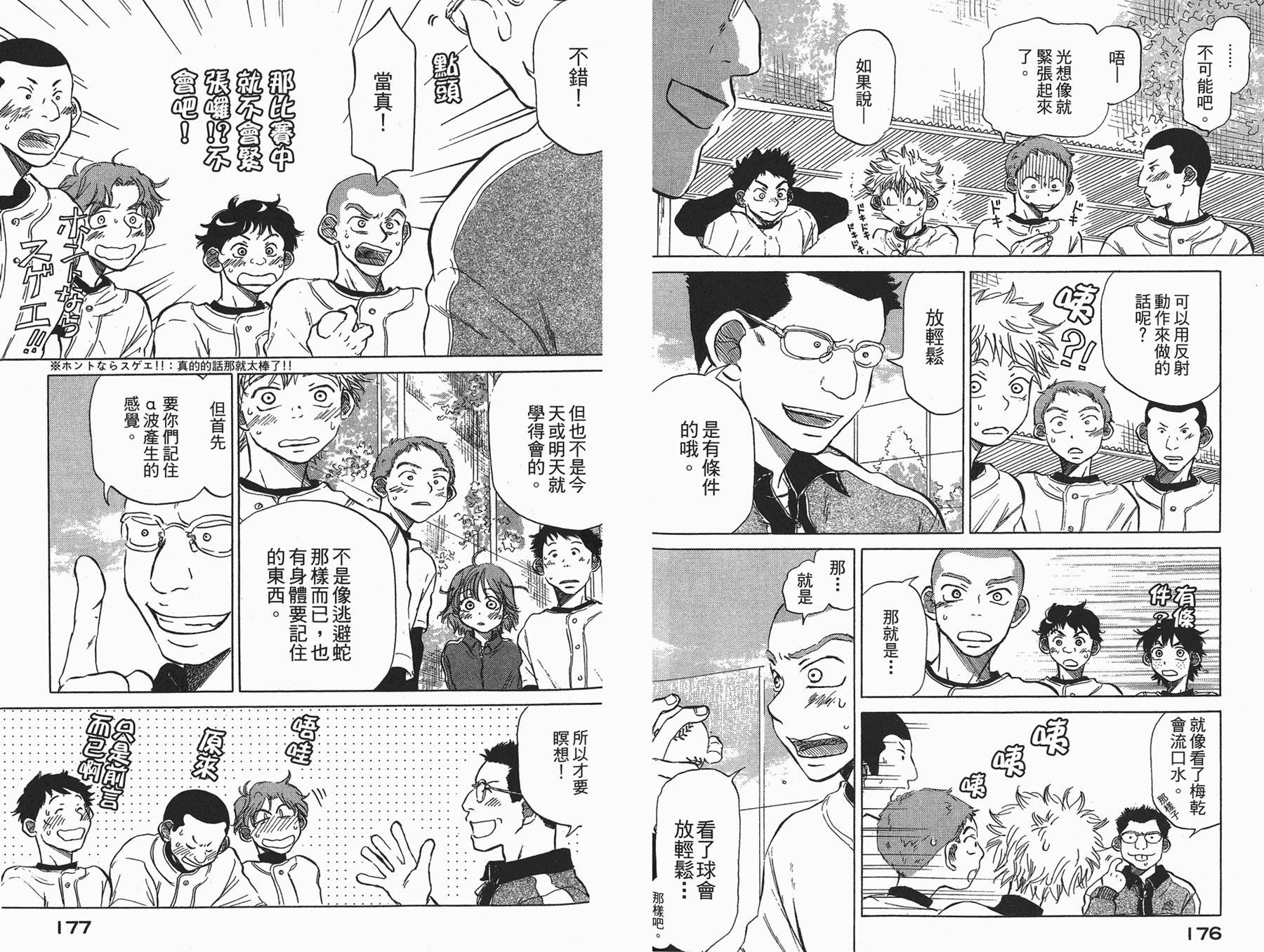 王牌投手 振臂高挥 第2卷 第89页