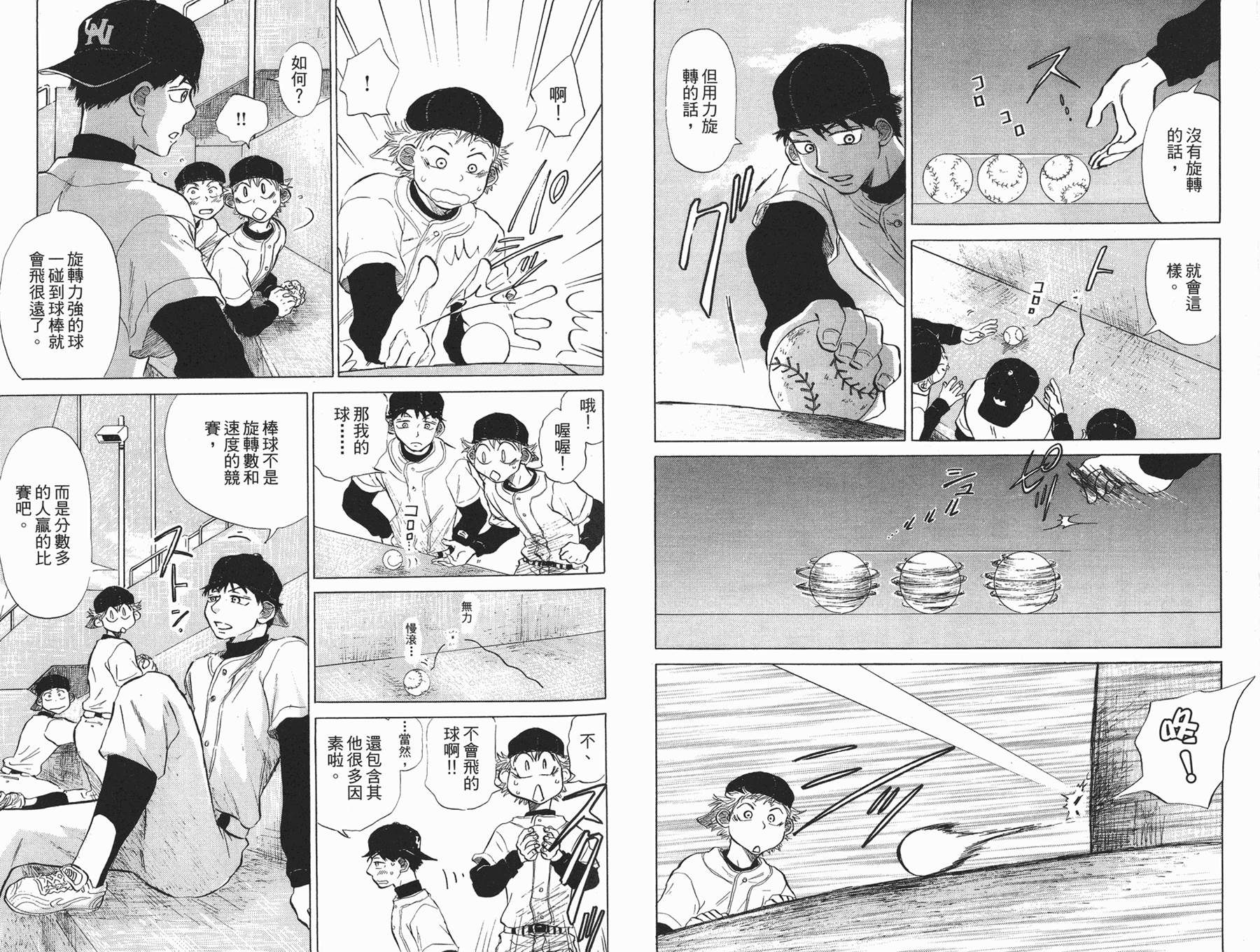 王牌投手 振臂高挥 第3卷 第15页