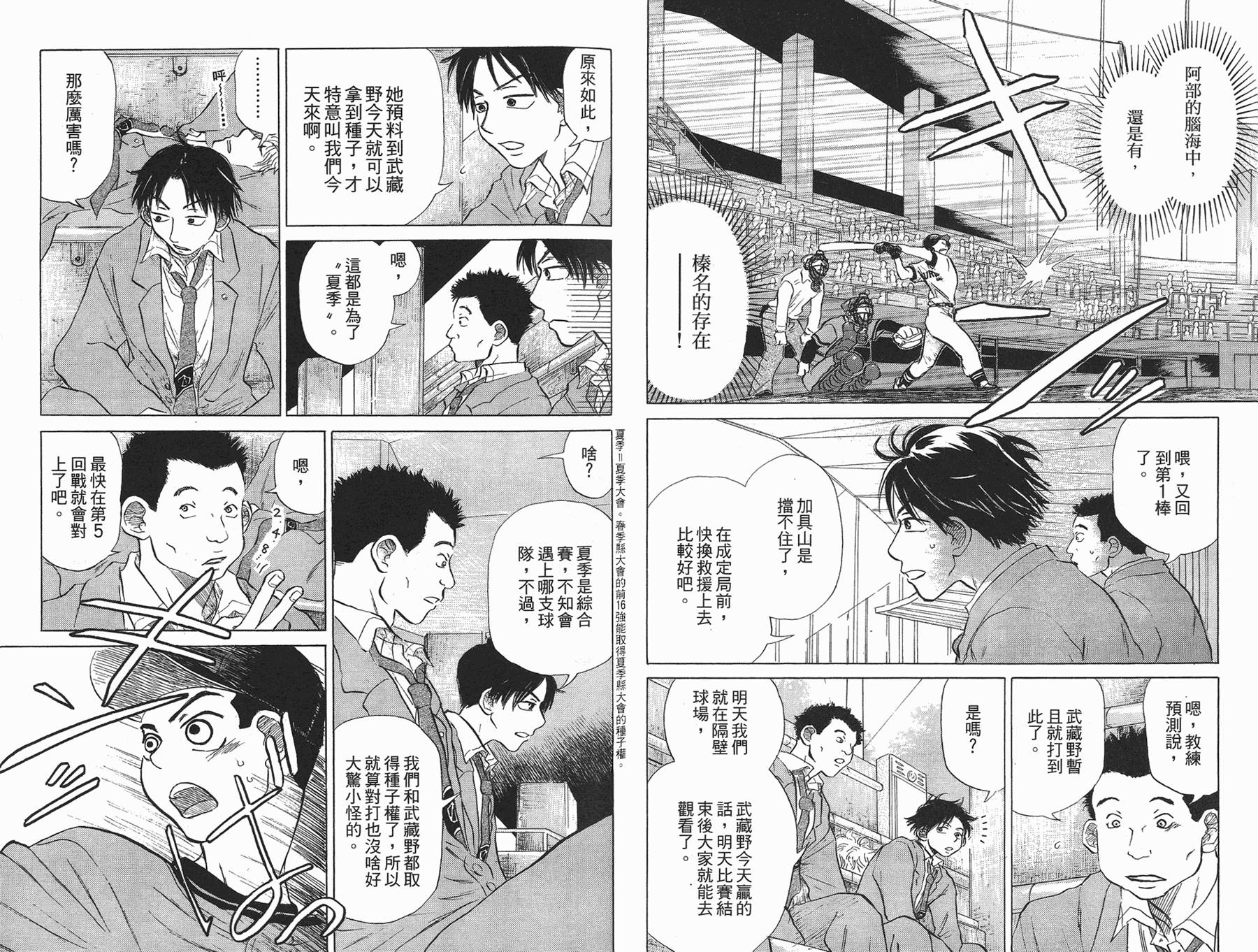 王牌投手 振臂高挥 第3卷 第17页