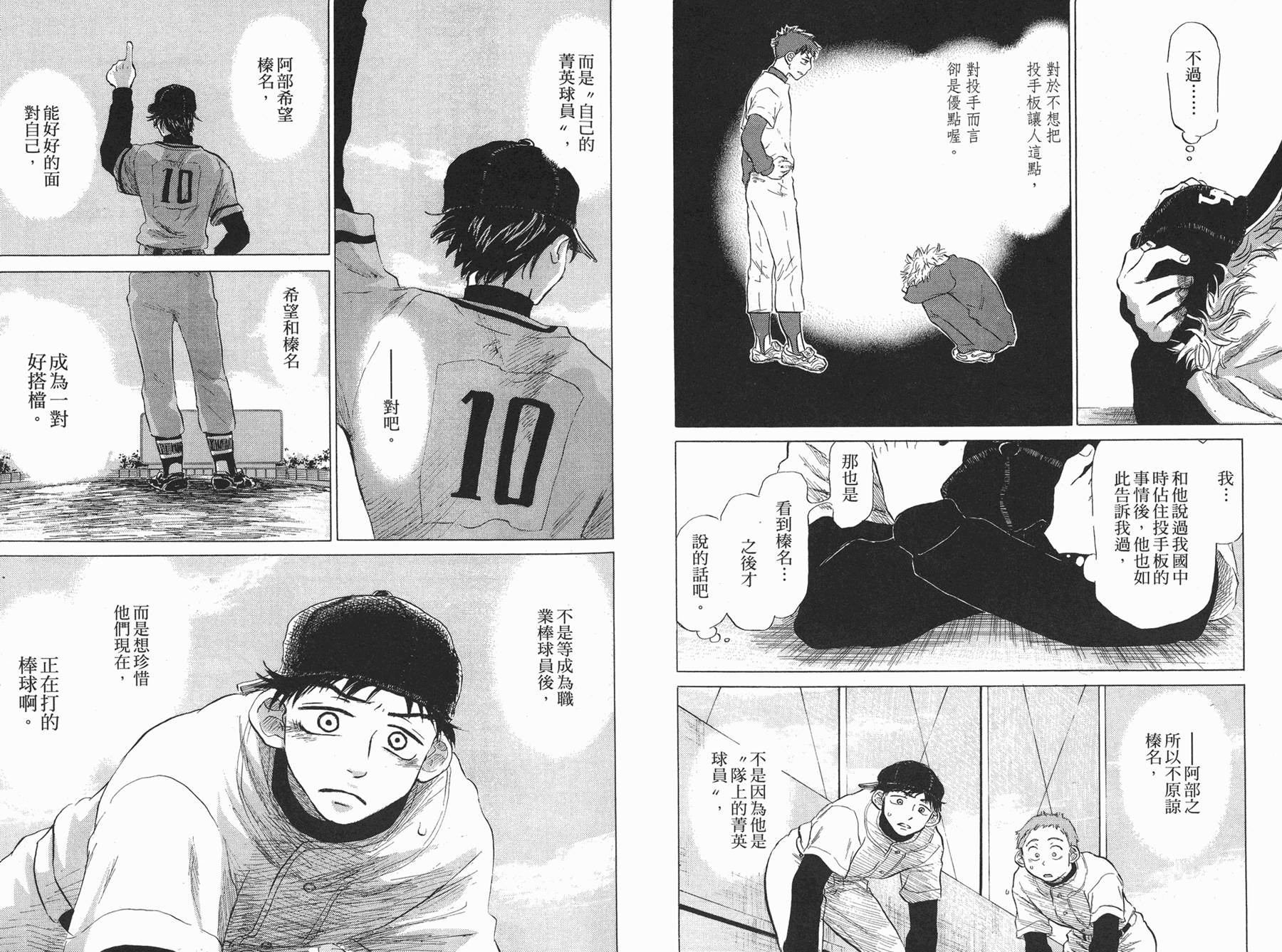 王牌投手 振臂高挥 第3卷 第47页