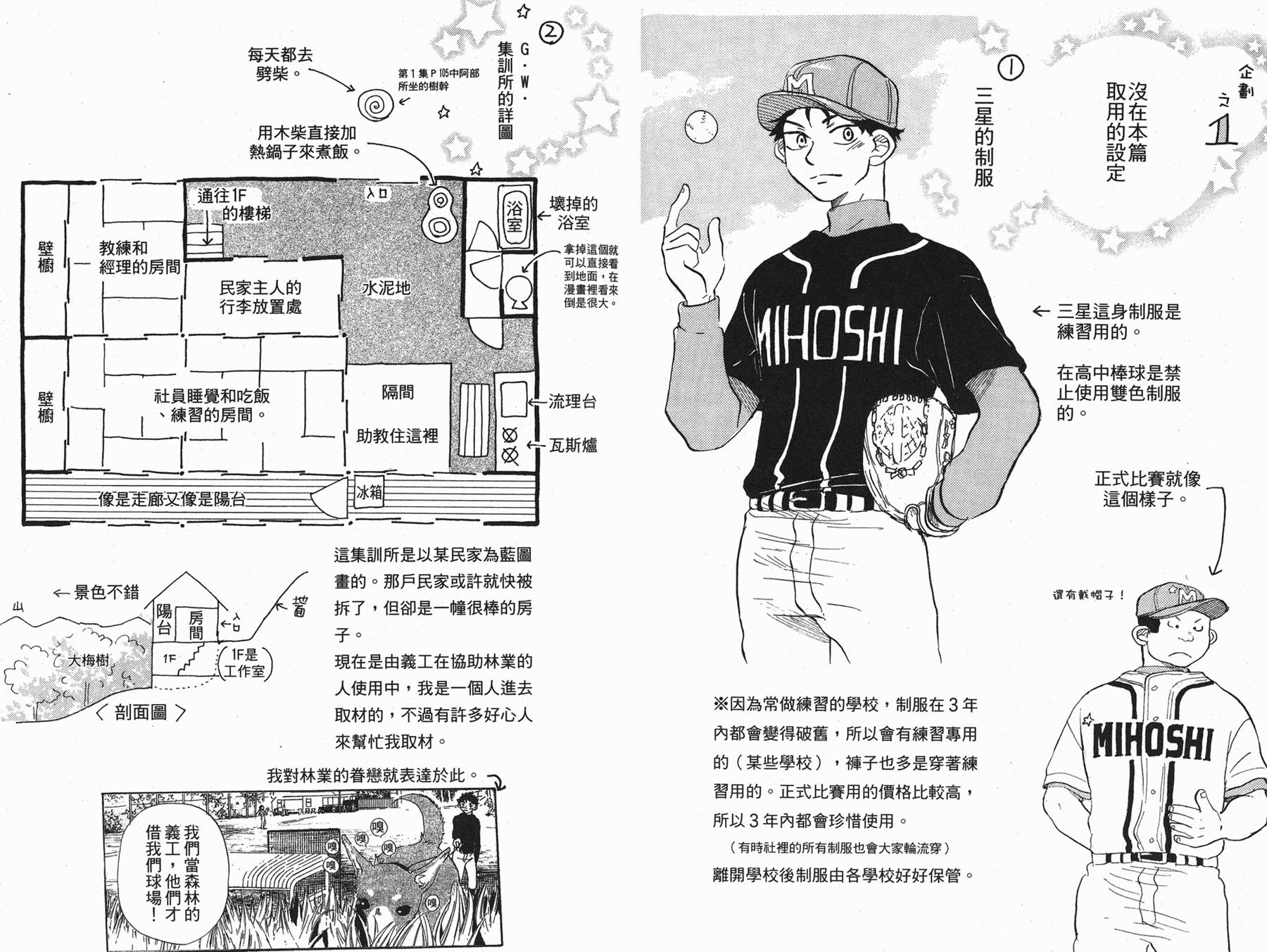 王牌投手 振臂高挥 第3卷 第81页