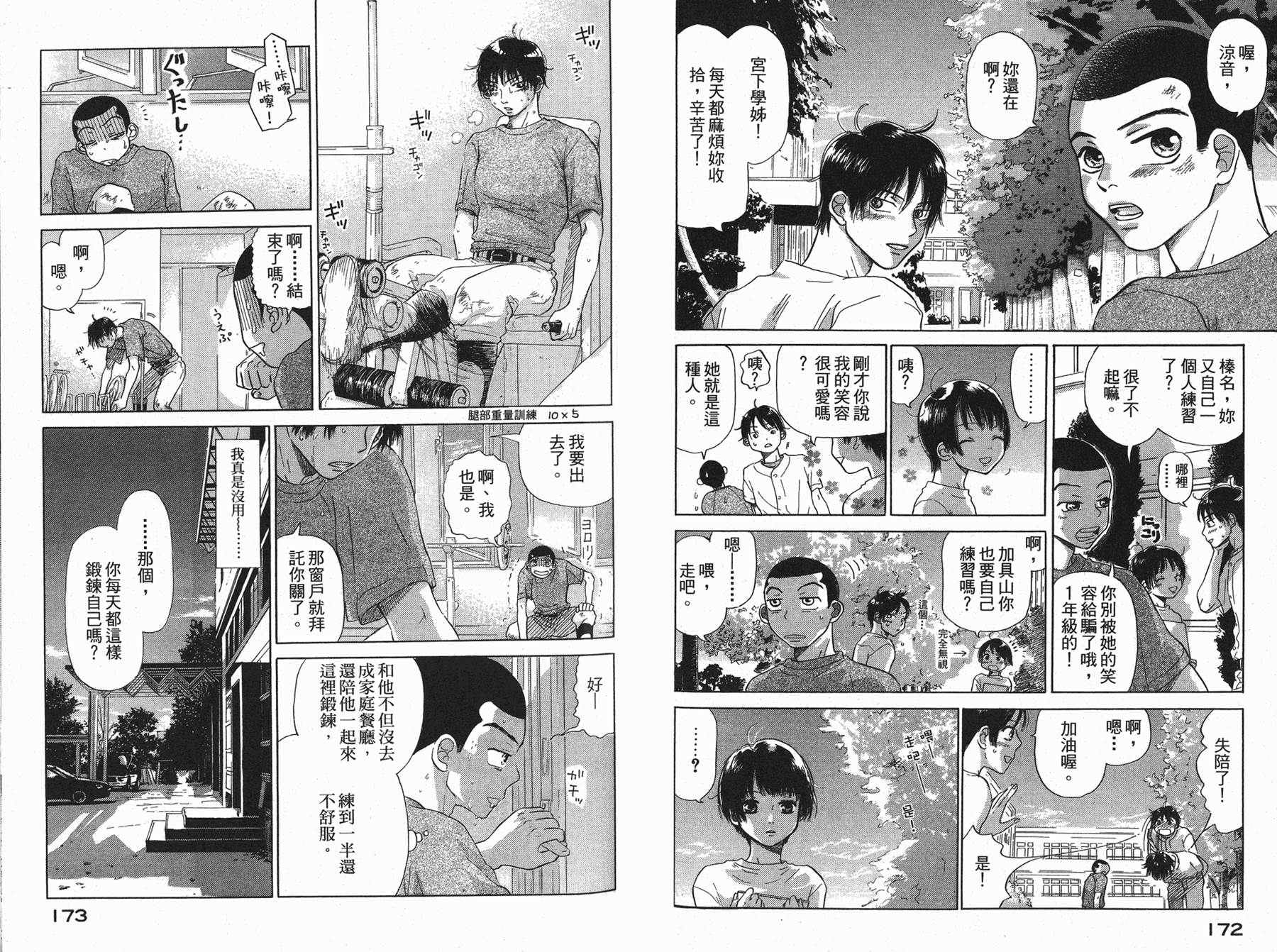 王牌投手 振臂高挥 第3卷 第87页