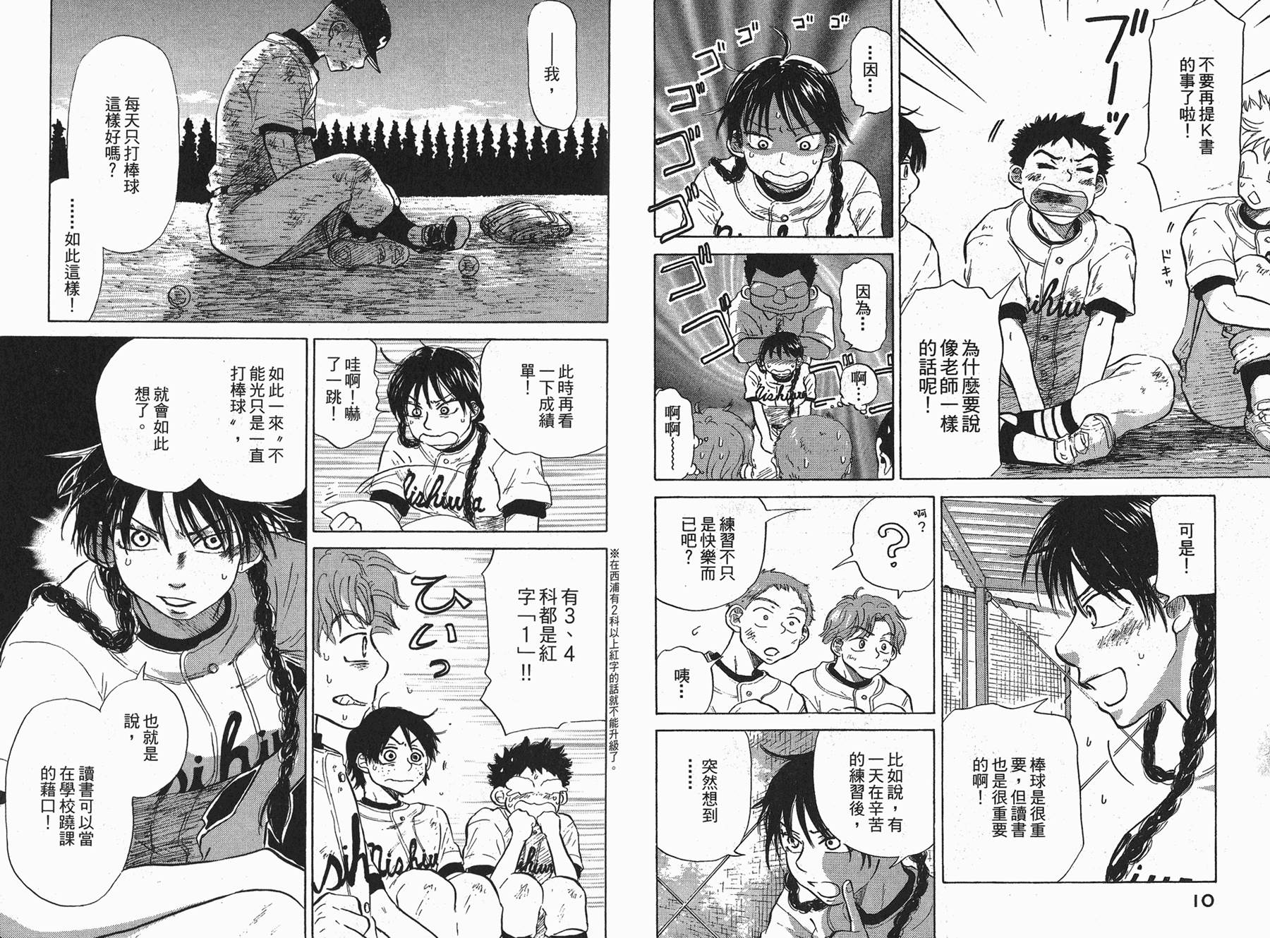 王牌投手 振臂高挥 第4卷 第6页