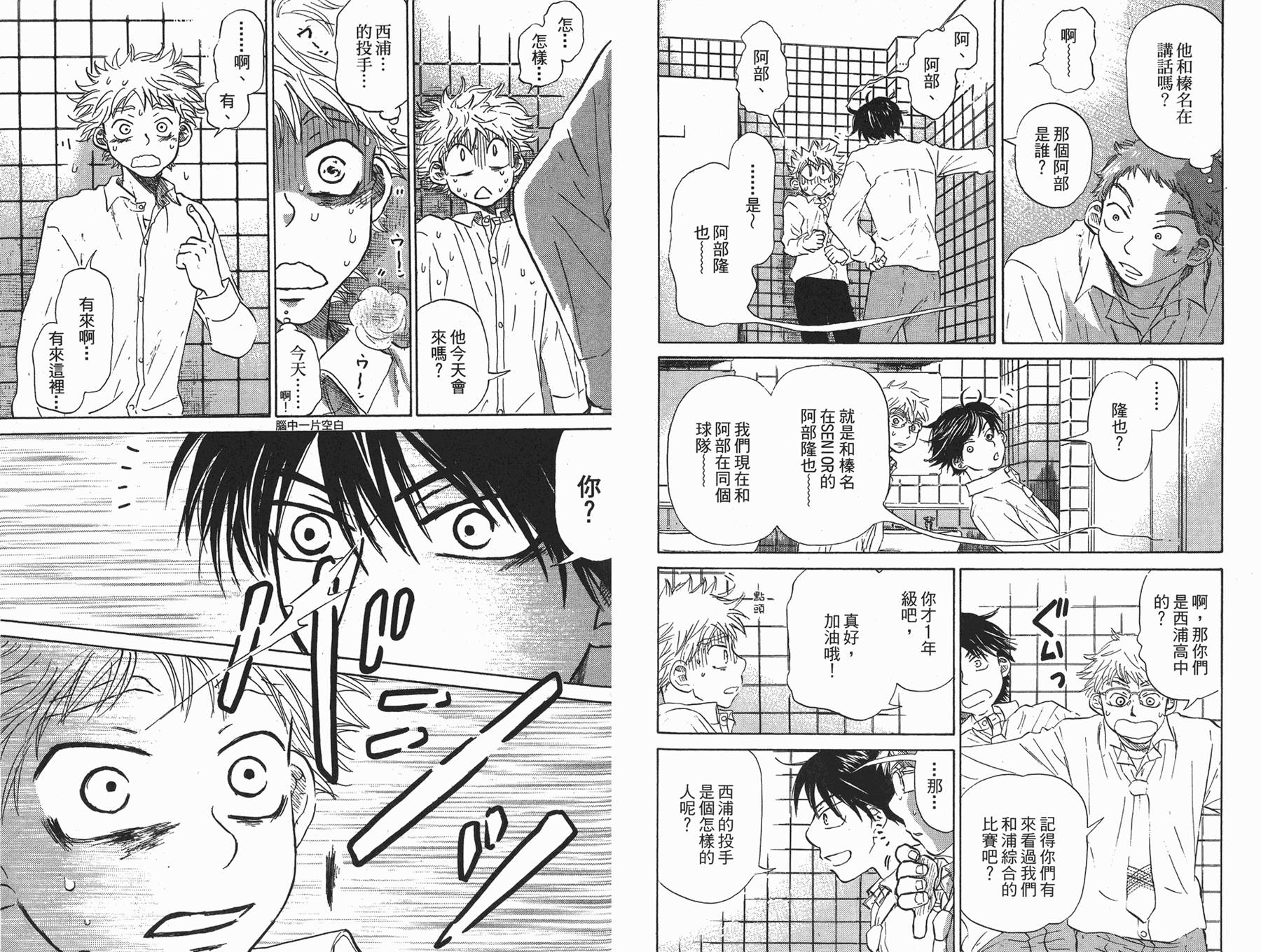 王牌投手 振臂高挥 第4卷 第28页