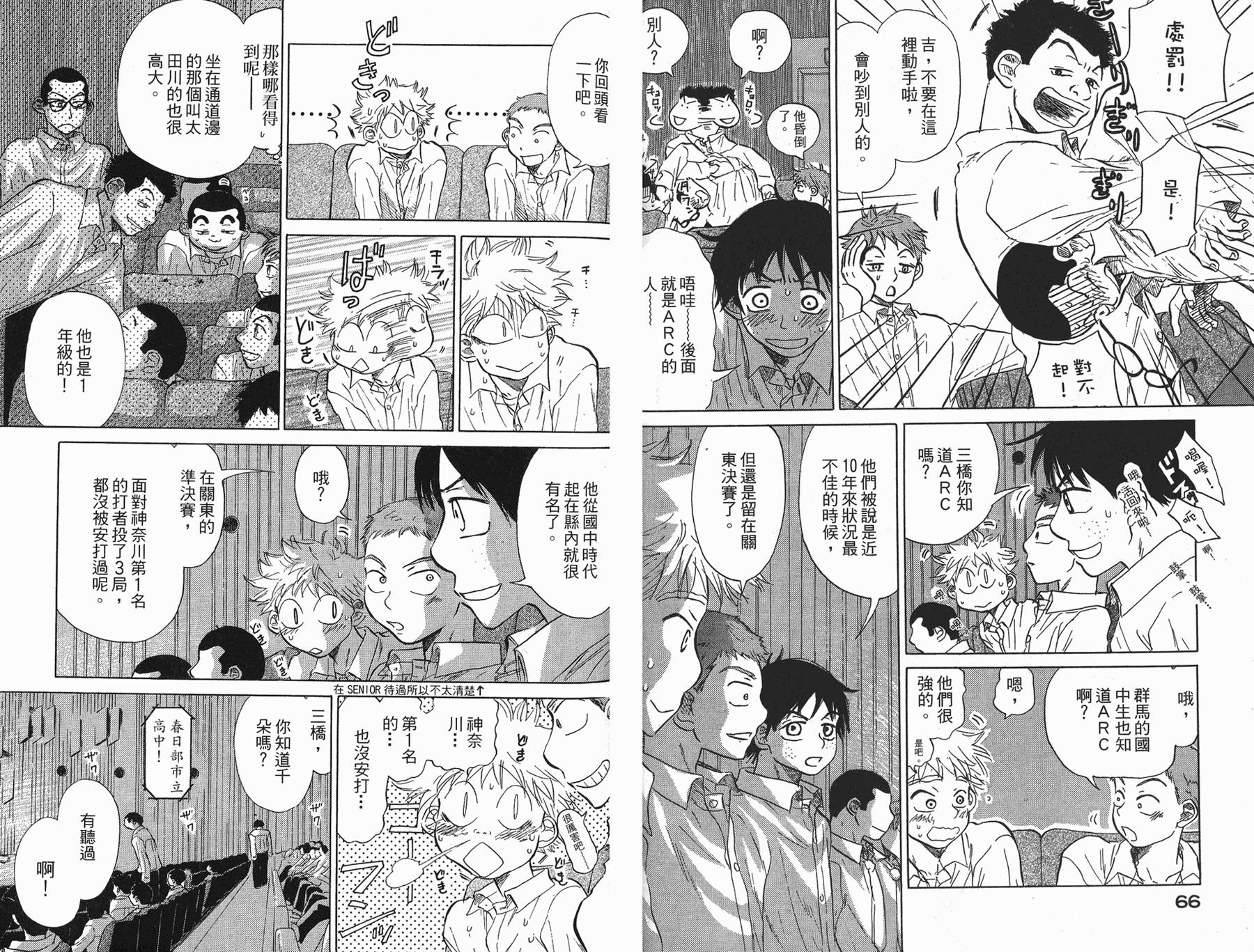 王牌投手 振臂高挥 第4卷 第34页