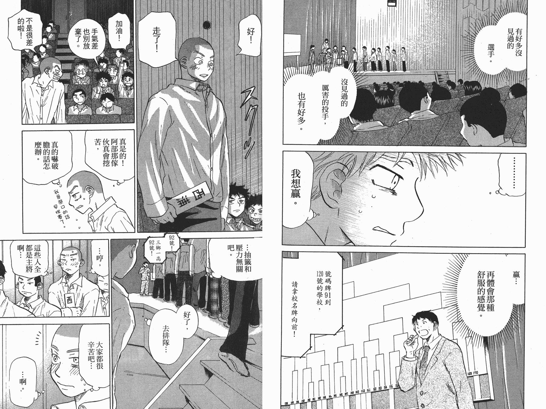 王牌投手 振臂高挥 第4卷 第40页