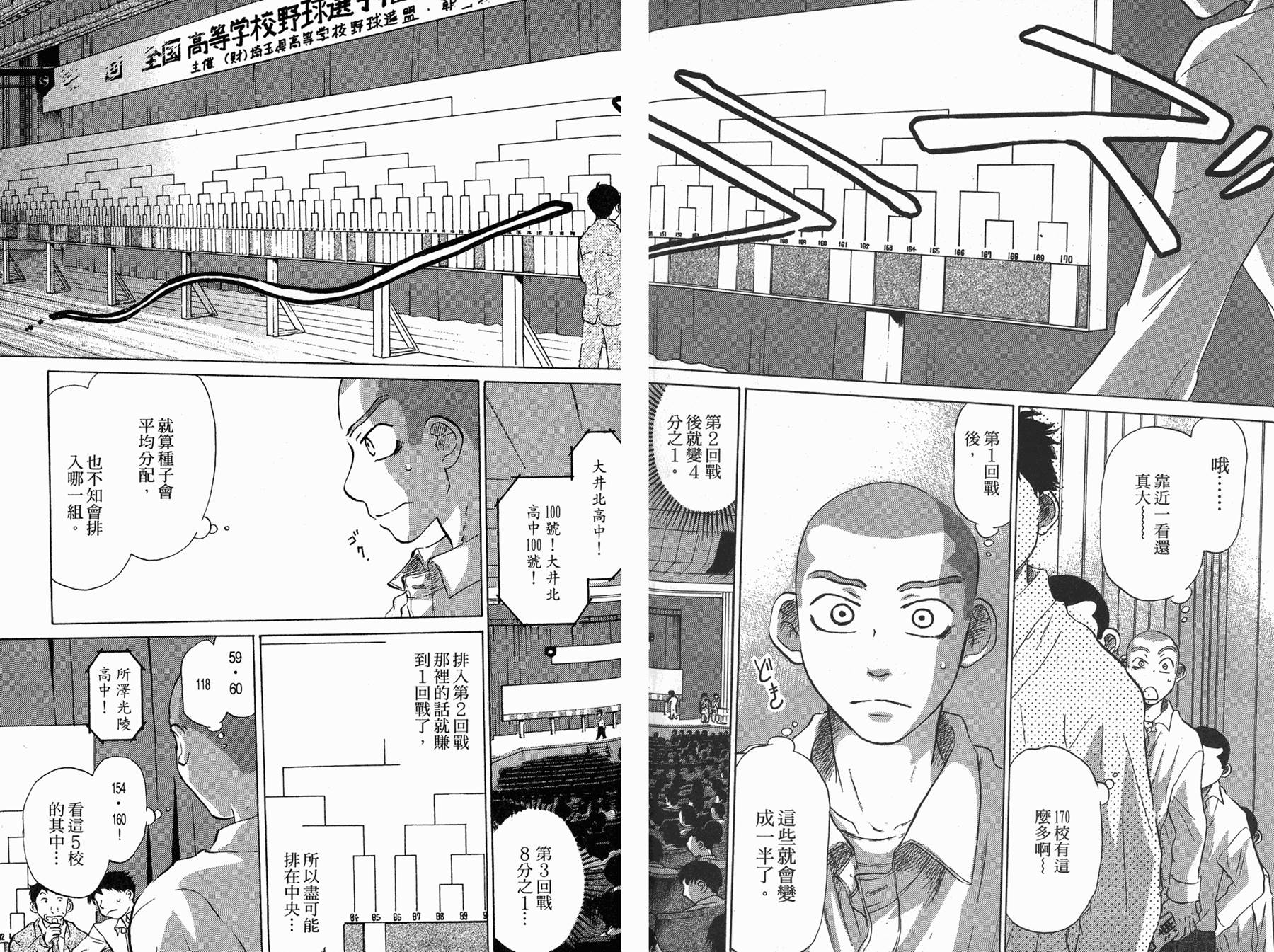 王牌投手 振臂高挥 第4卷 第41页