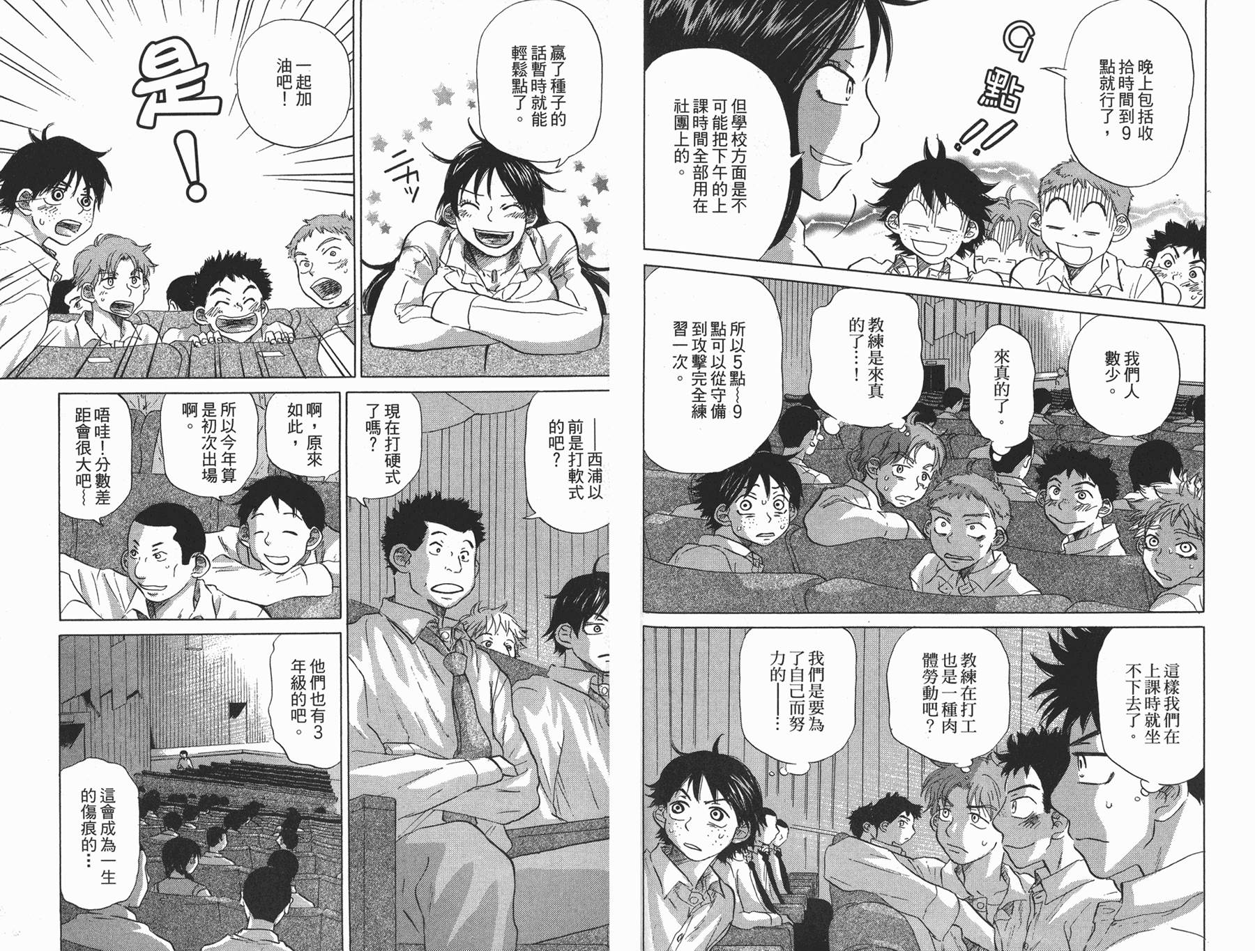 王牌投手 振臂高挥 第4卷 第47页