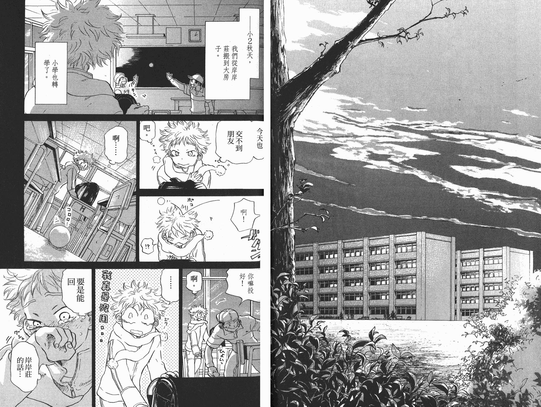 王牌投手 振臂高挥 第4卷 第53页