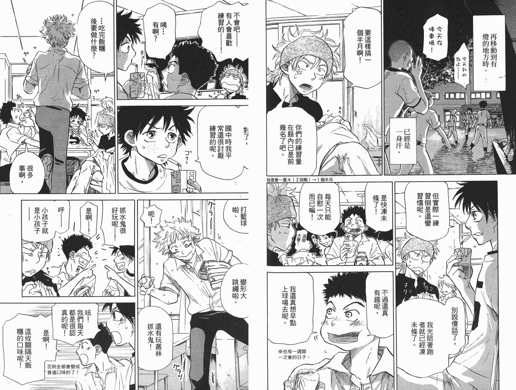 王牌投手 振臂高挥 第4卷 第75页