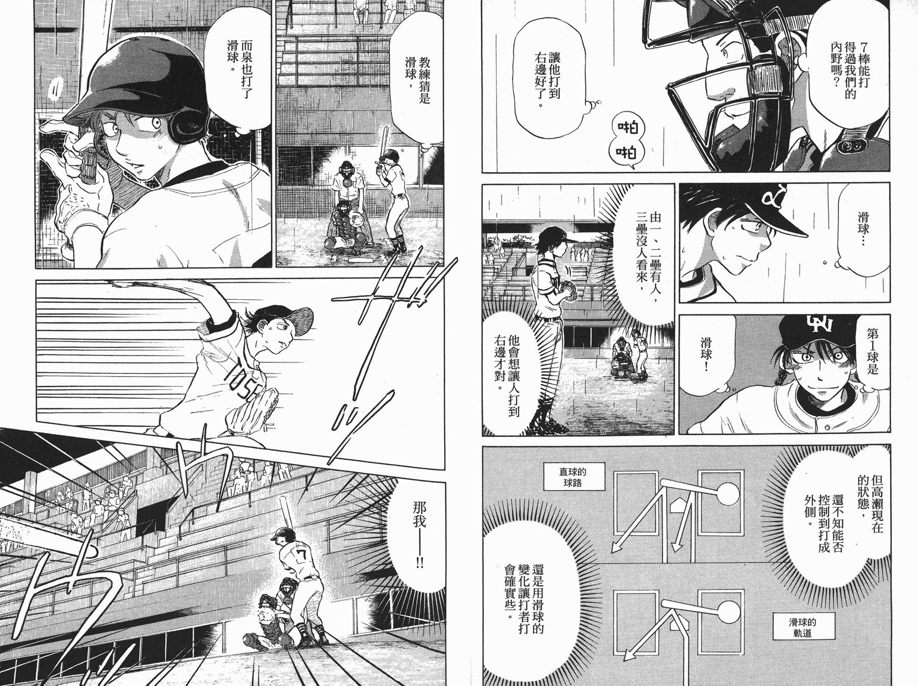 王牌投手 振臂高挥 第5卷 第63页