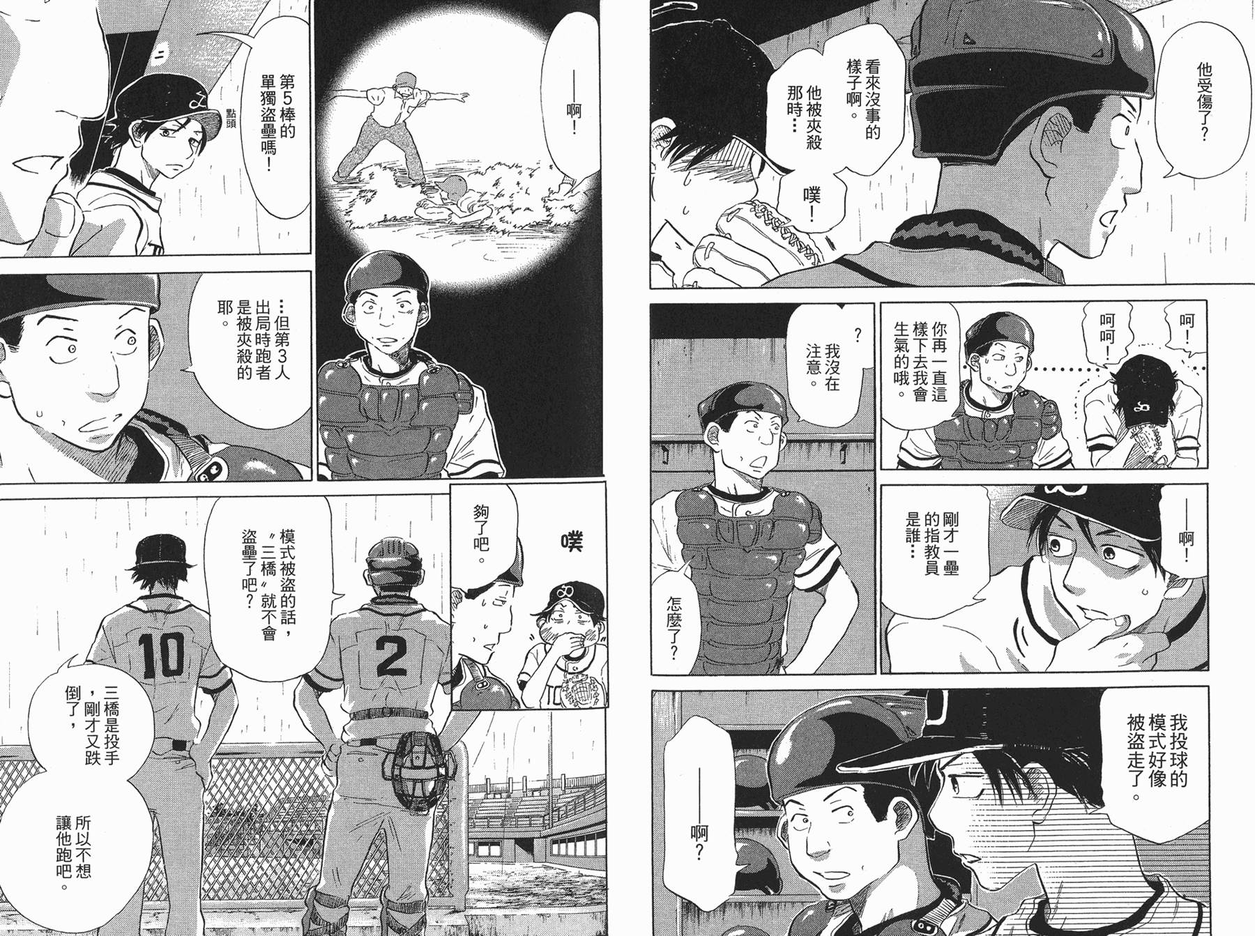 王牌投手 振臂高挥 第5卷 第78页