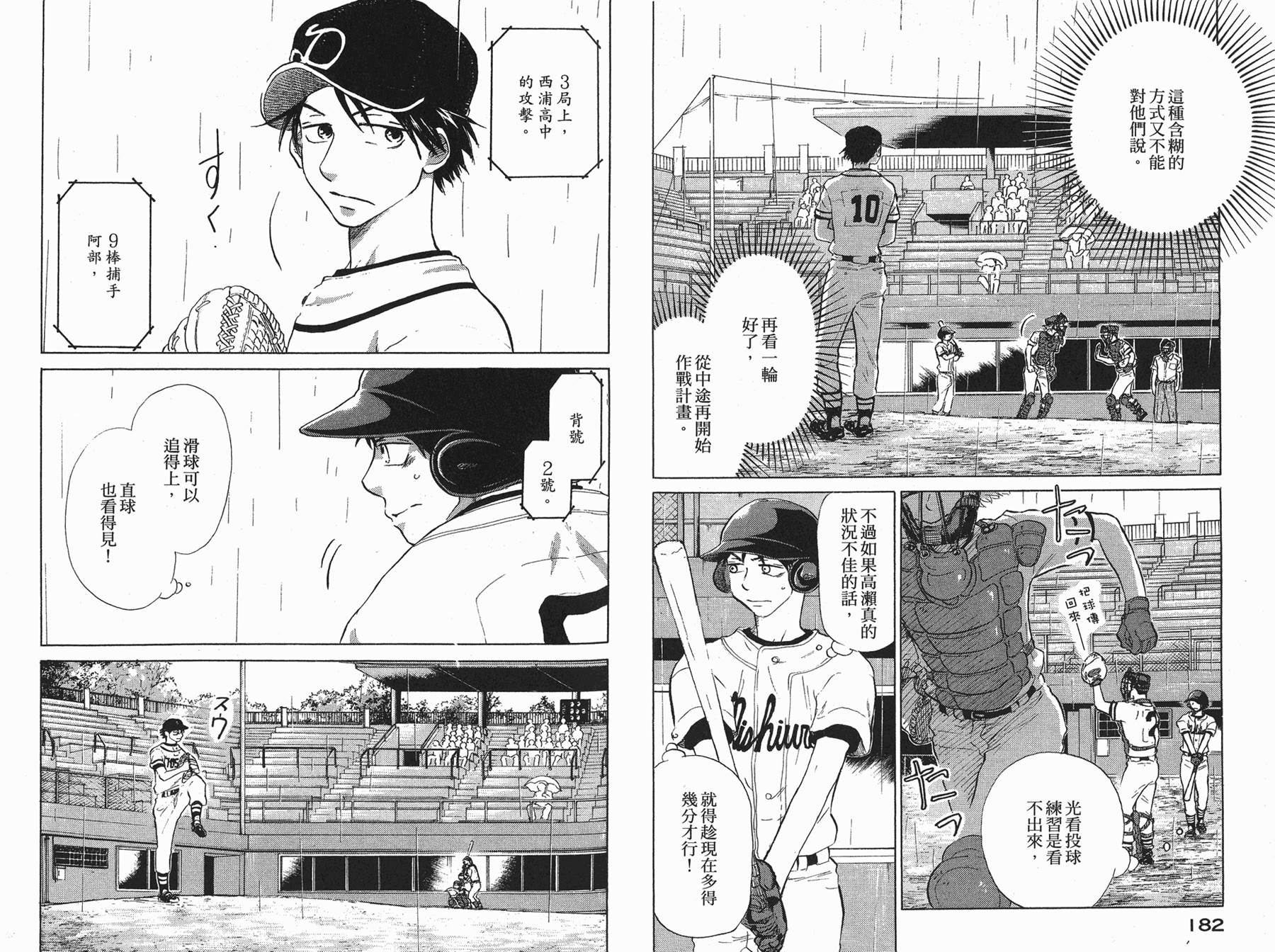 王牌投手 振臂高挥 第5卷 第92页