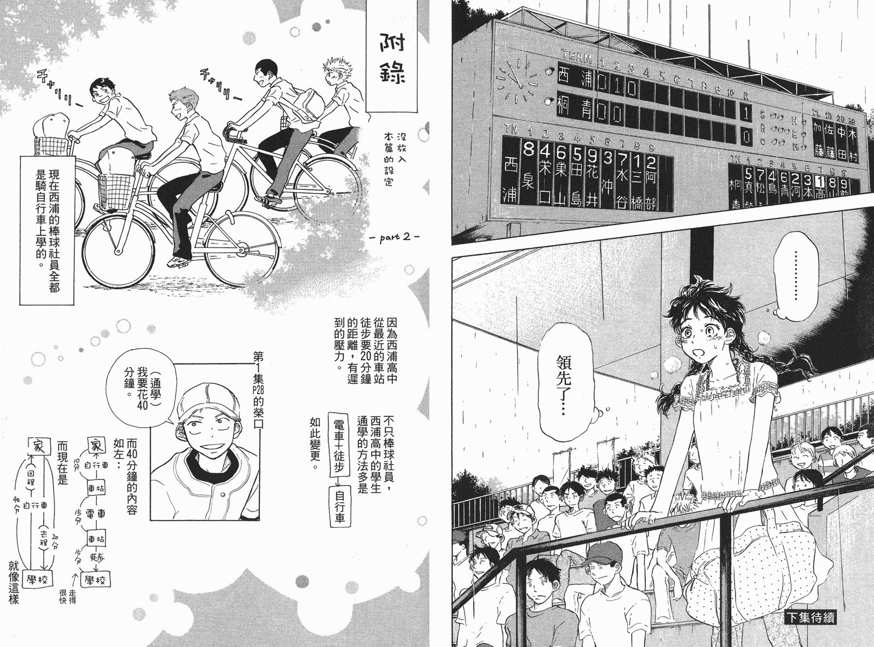 王牌投手 振臂高挥 第5卷 第108页