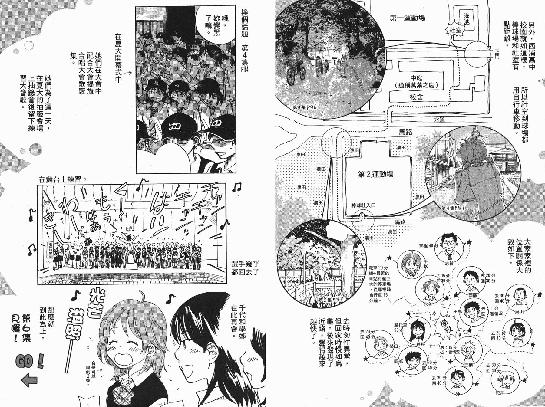 王牌投手 振臂高挥 第5卷 第109页