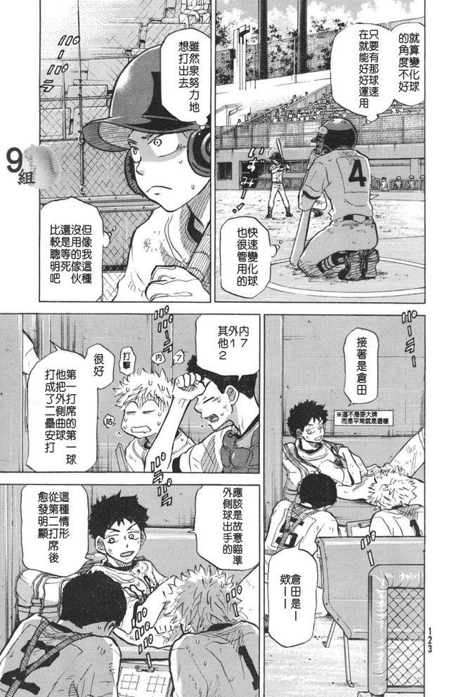 王牌投手 振臂高挥 第50话 第6页