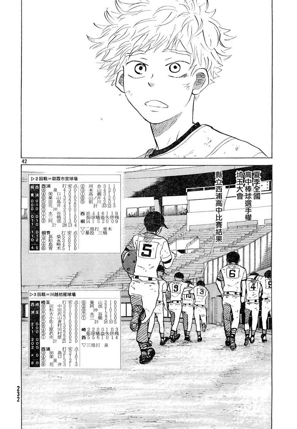 王牌投手 振臂高挥 第54话 第41页