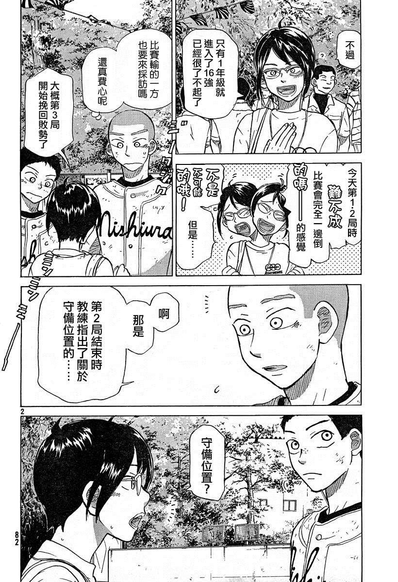 王牌投手 振臂高挥 第55话 第1页