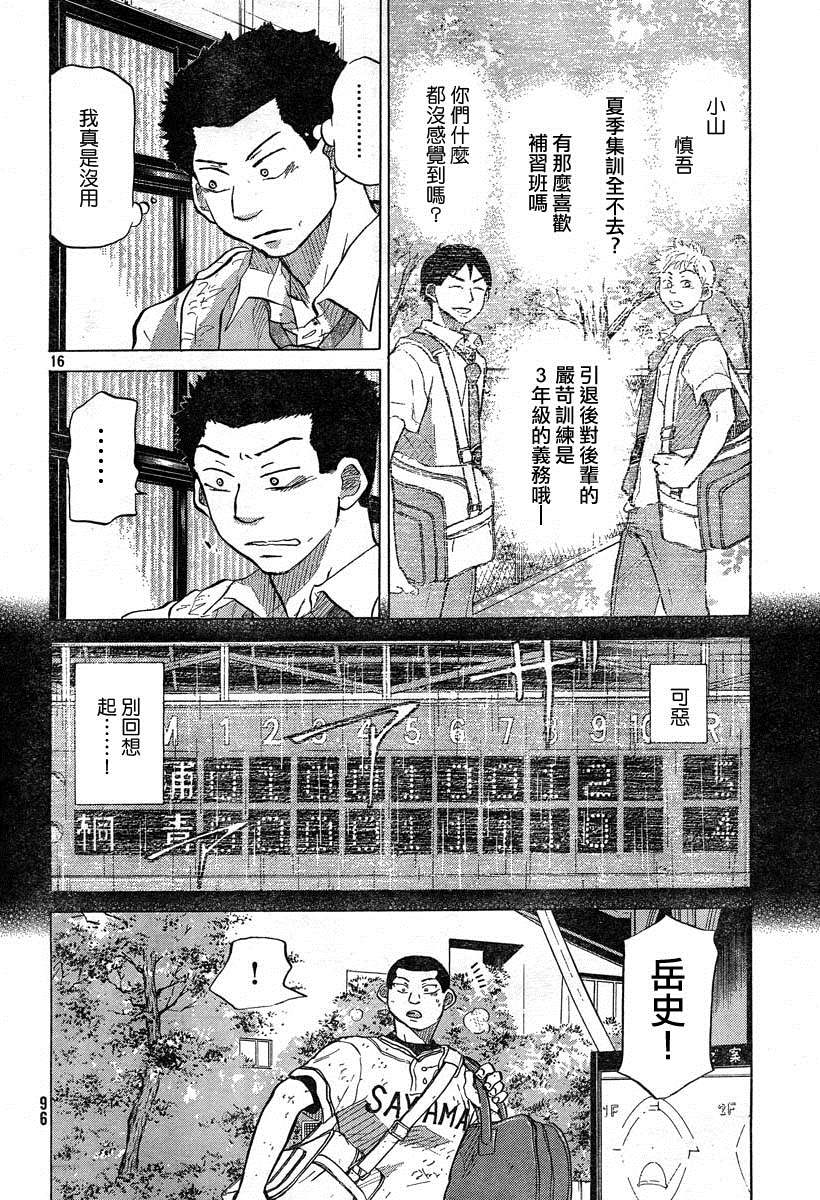 王牌投手 振臂高挥 第55话 第15页