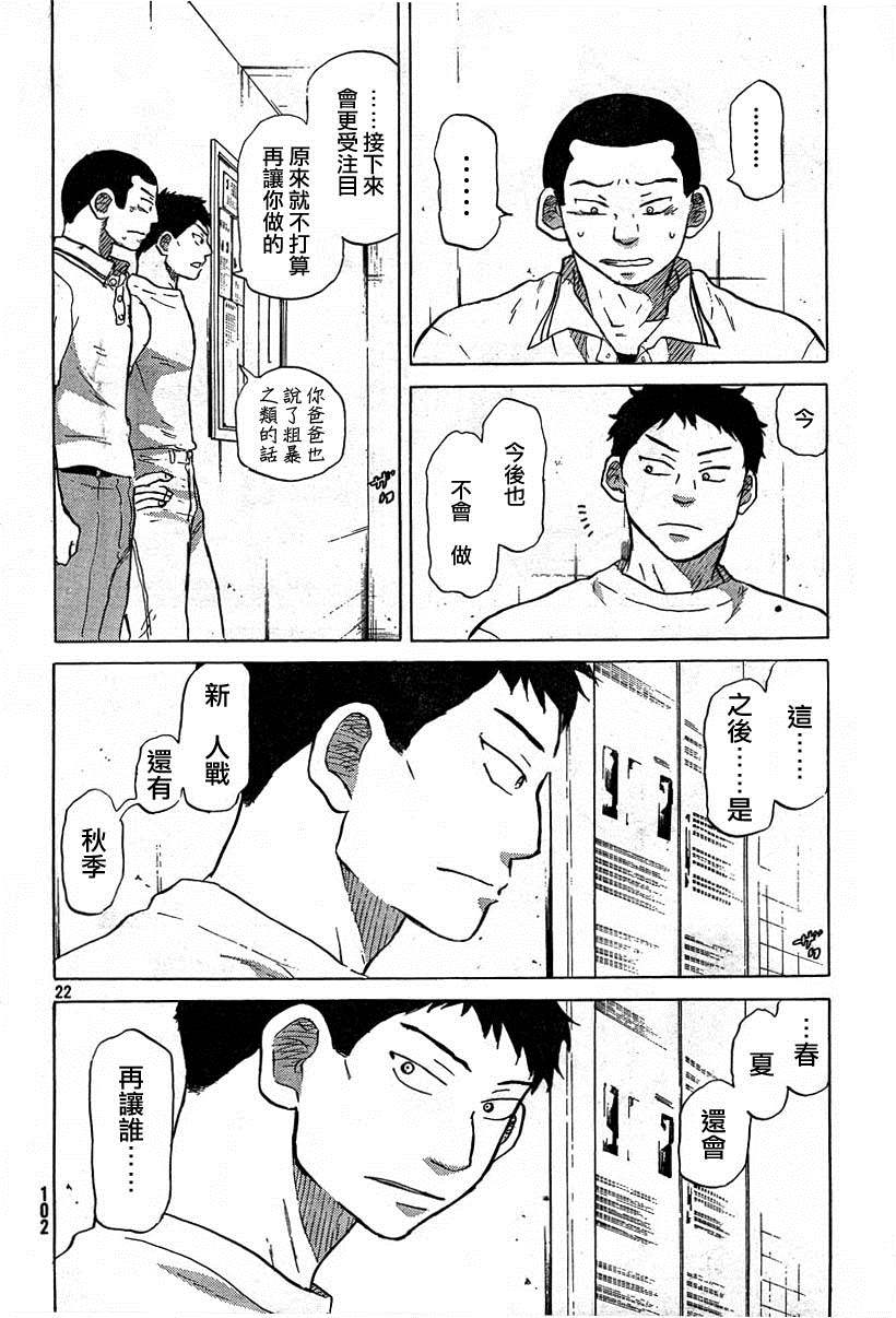 王牌投手 振臂高挥 第55话 第21页