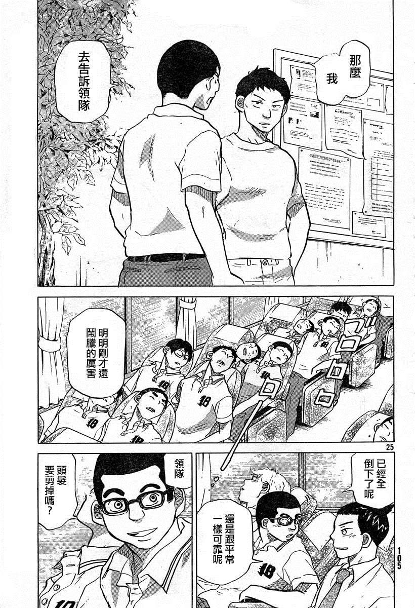 王牌投手 振臂高挥 第55话 第24页