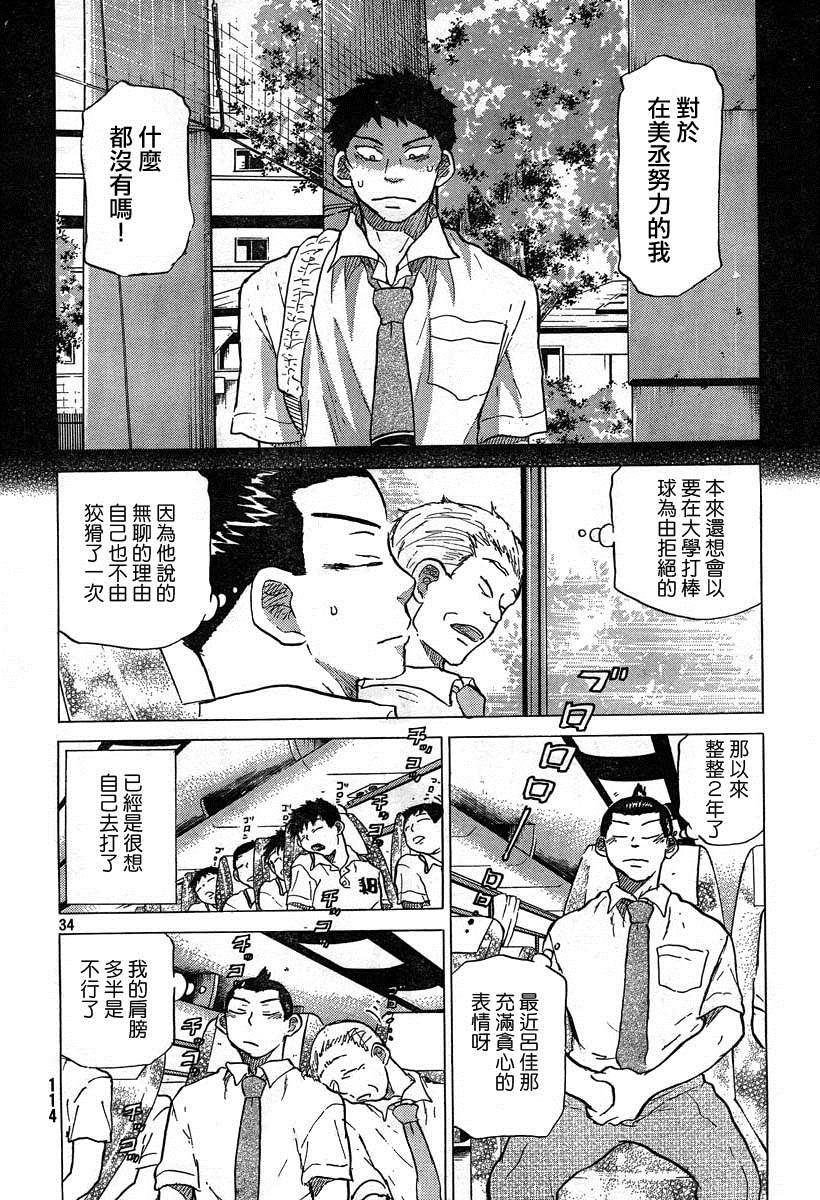 王牌投手 振臂高挥 第55话 第33页