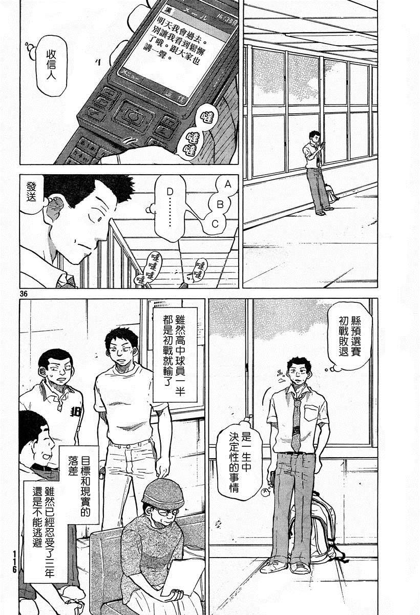 王牌投手 振臂高挥 第55话 第35页