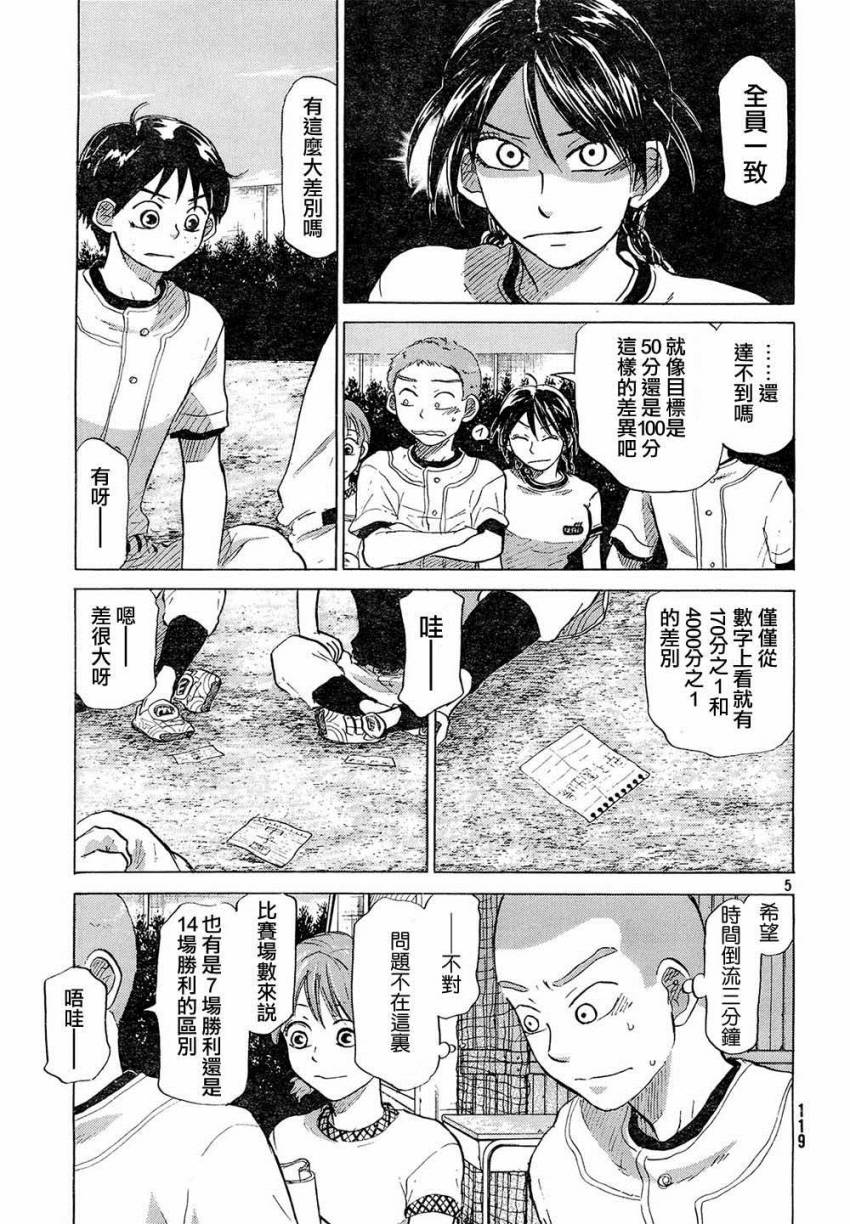 王牌投手 振臂高挥 第56话 第4页