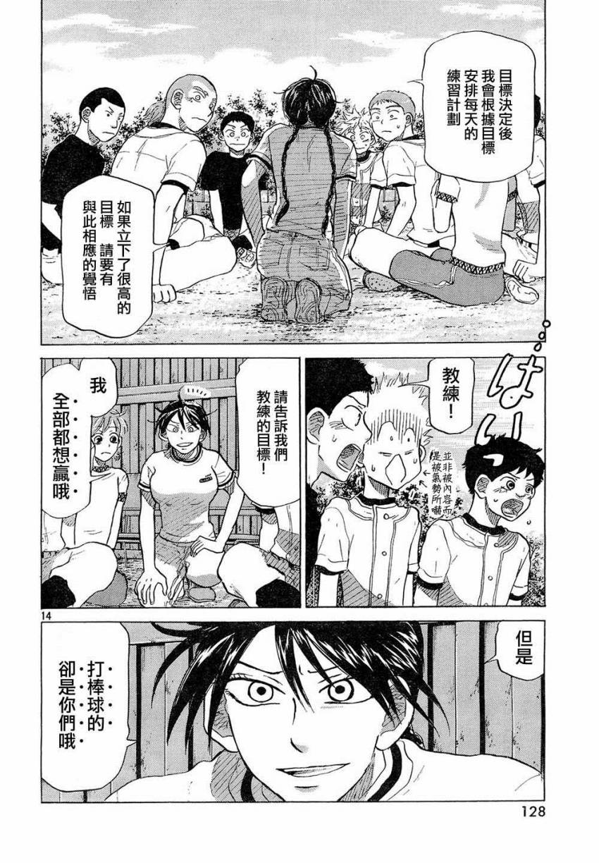 王牌投手 振臂高挥 第56话 第13页